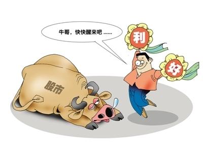 配资炒股平台的市场行情与资金配置分析